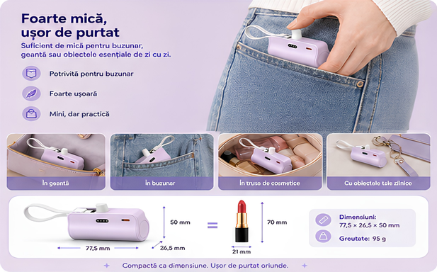 Baterie Externa Mini 5000mAh – Baterie Externă Portabilă