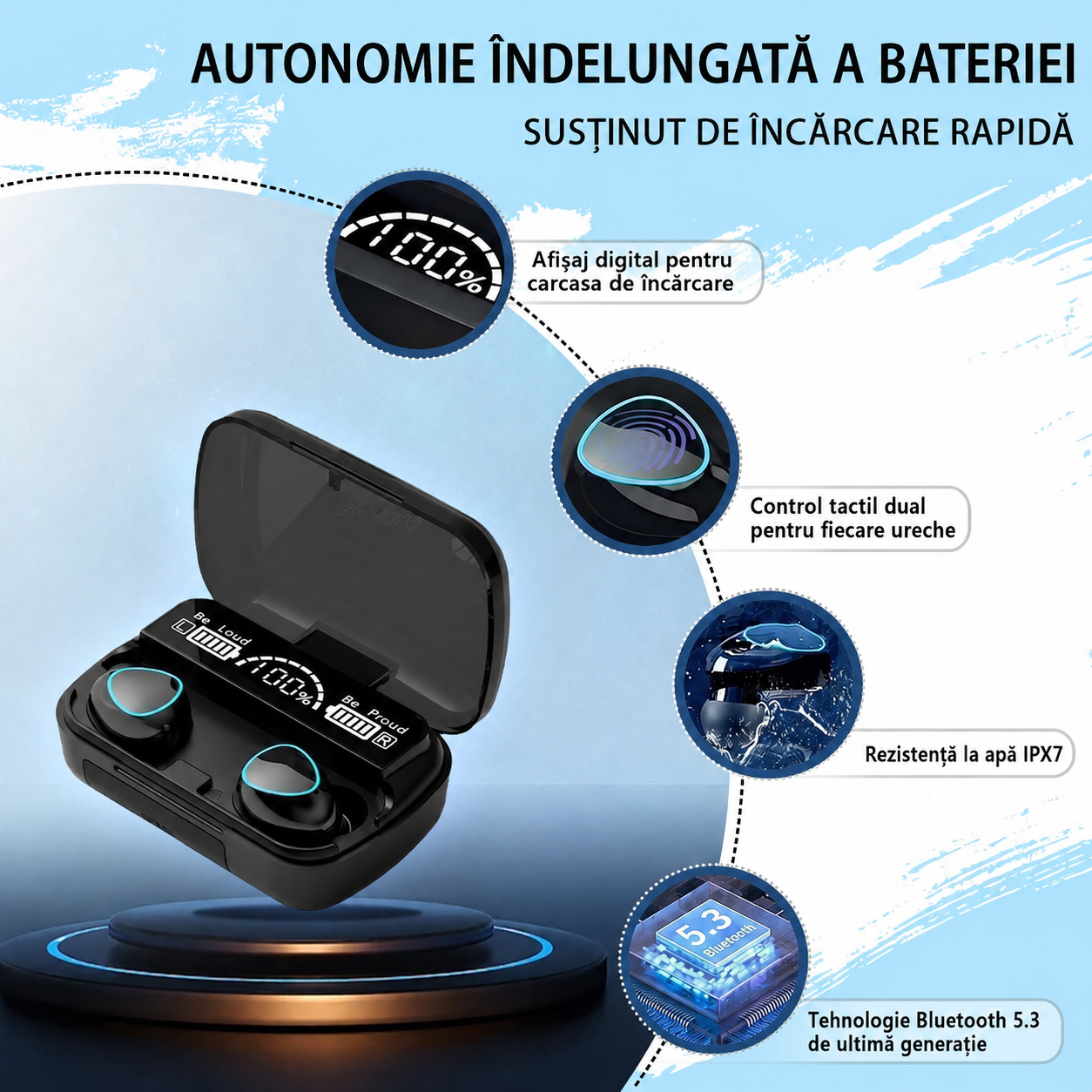 Căști Wireless Ultra Rezistente Afișaj Dual Autonomie Mare Panou Tactil