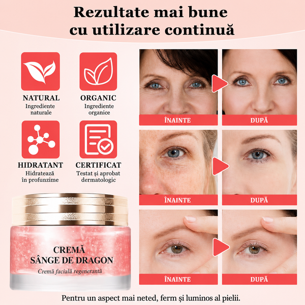 Cremă Minune pentru Ten